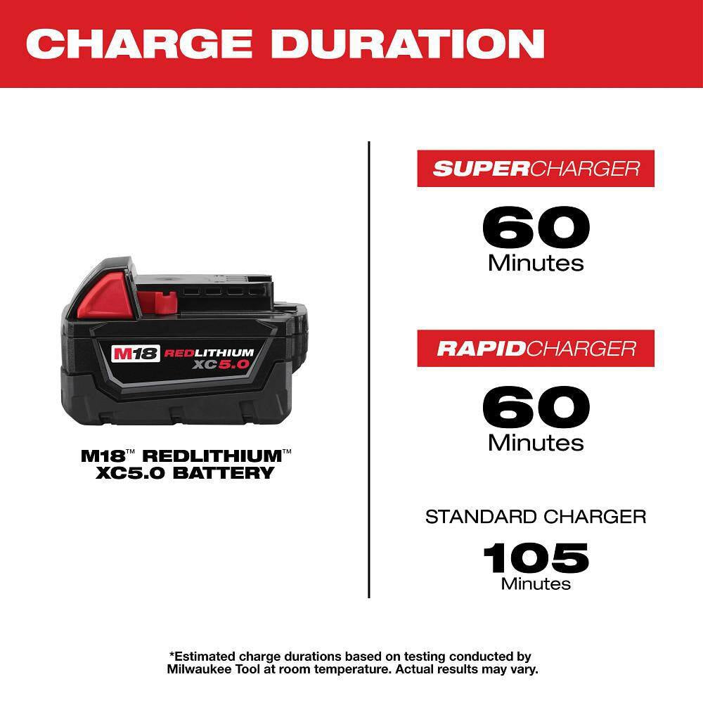 M18 18V Lithium-Ion PACKOUT 6-Port Rapid Charger W/5.0 Ah Battery