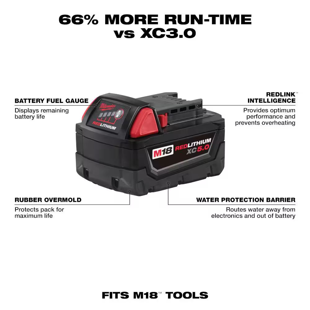 M18 FUEL 18-Volt Lithium-Ion Brushless Cordless Combo Kit (5-Tool) with (3) Batteries, 1 Charger 1 Tool Bag